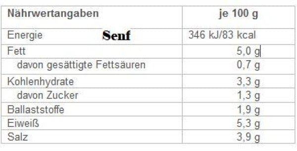 Ä DÜDE FRANGN – Detail