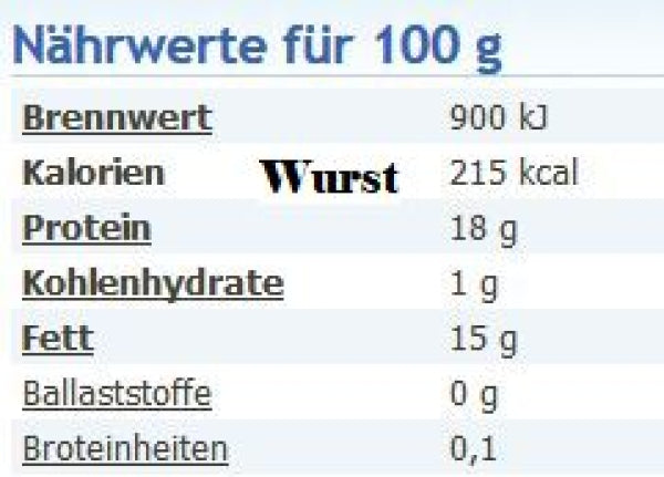 Ä DÜDE FRANGN – Detail
