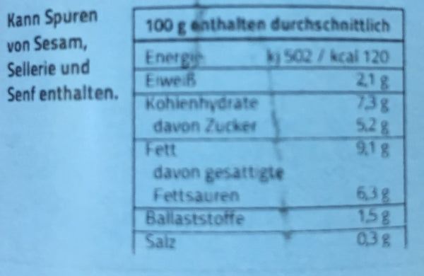 PASTA-PAKET – Detail