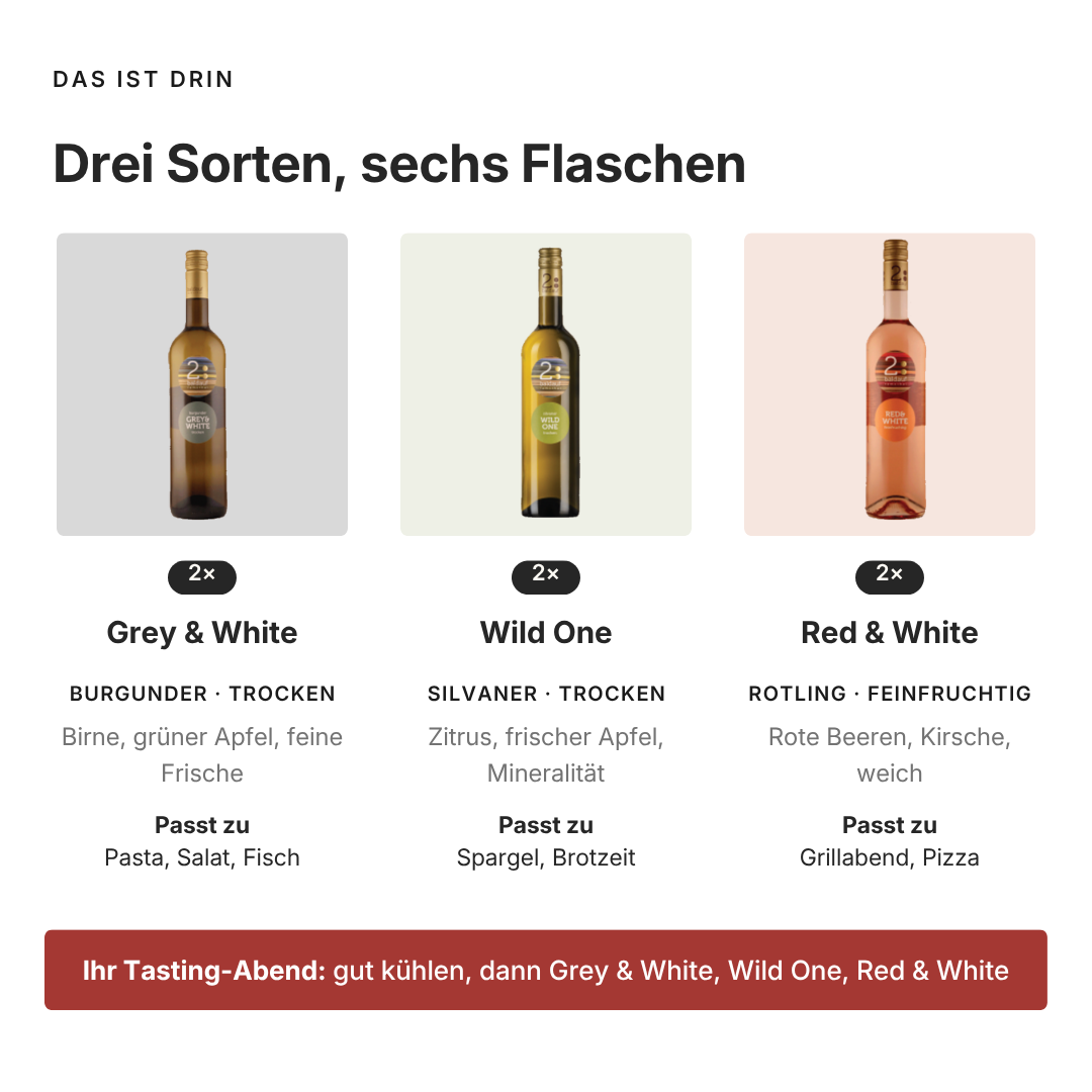 Finde in einem Abend heraus, welcher Wein wirklich zu dir passt — mit dem geführten Winzer-Tasting für (W)Einsteiger.
